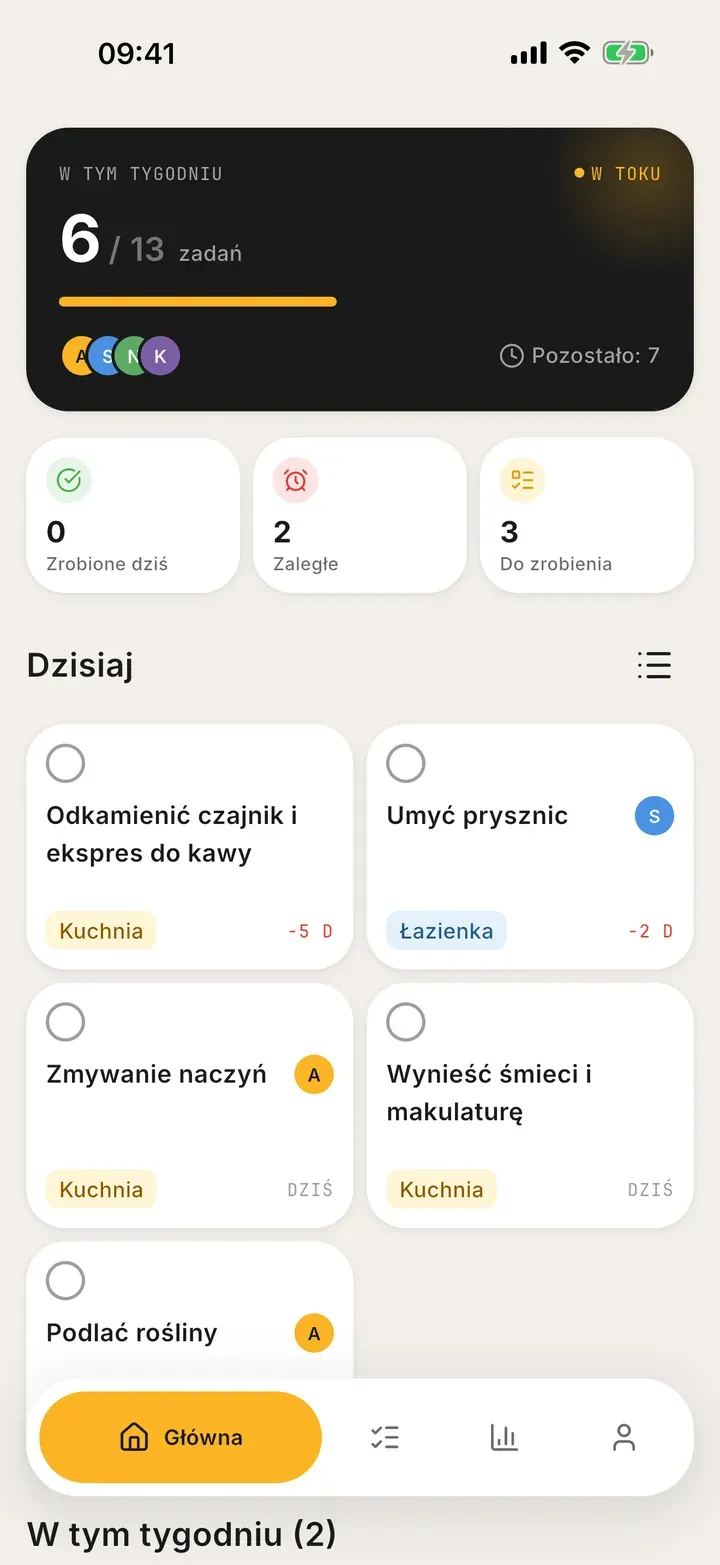 Pulpit Bunkly: dzisiejsze obowiązki domowe podzielone między dwie osoby w domu