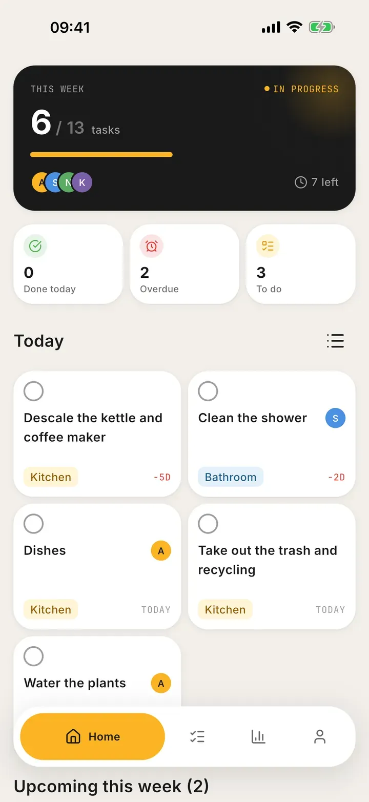Bunkly dashboard: today's household chores, split between two members of the home